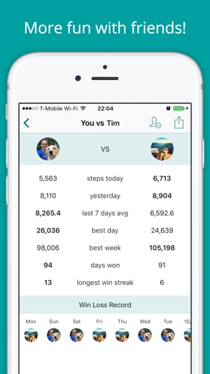 StepUp Pedometer: Track Steps(圖2)-速報App