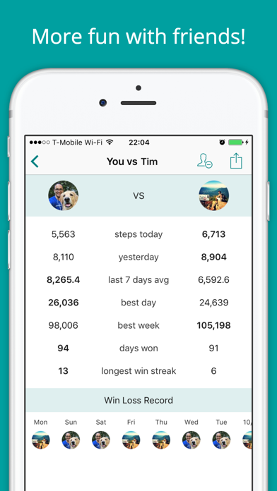 Pedometer Tracking Chart