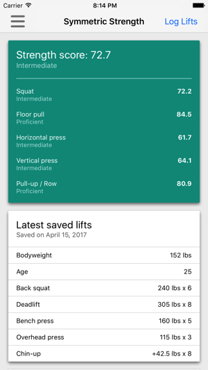 Symmetric Strength(圖2)-速報App