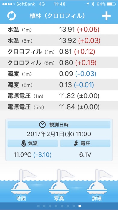 ubiquitous BUOY screenshot1