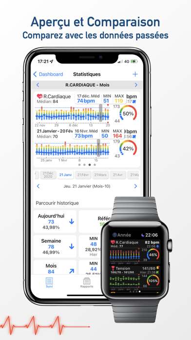 wHealth Dashboard wHealth Dashboard