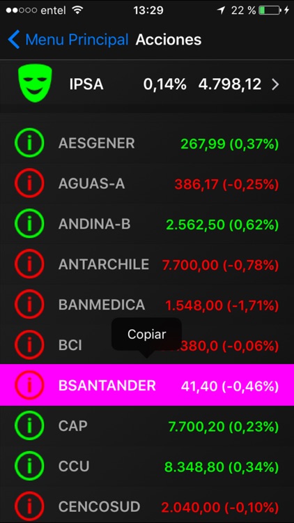 Indexes