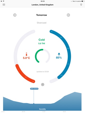 Thermo Hygrometer screenshot 2