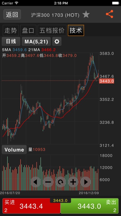 中银国际咏春 screenshot-4