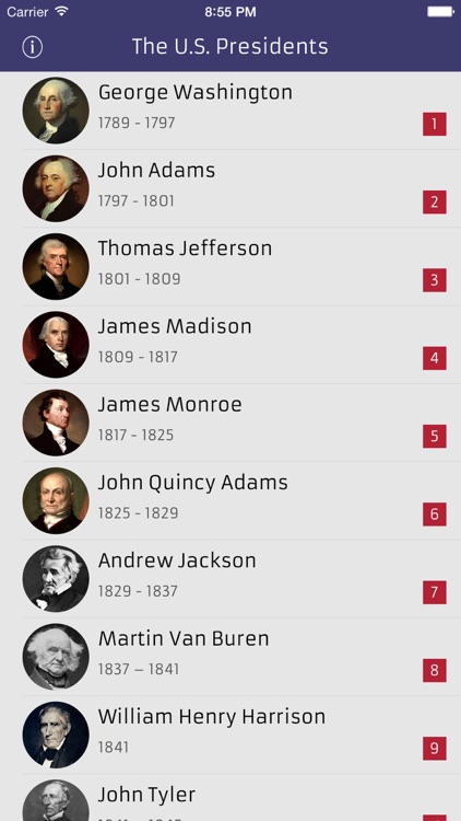 The U.S. Presidents