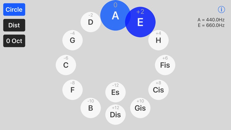 Piano Keyboards with Pythagorean Tuning.