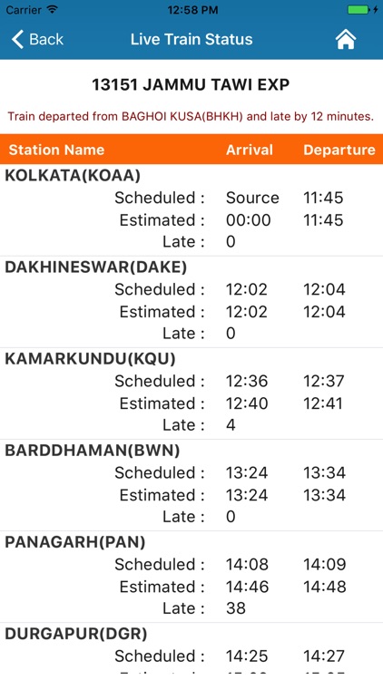 Indian Railways and Travel screenshot-4