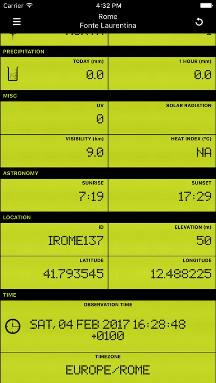 Weather Station .IT