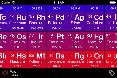 Interactive Periodic Table of the Elements screenshot 4