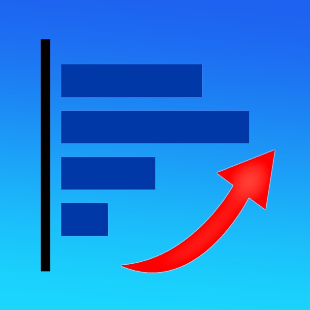 Forex strength meter app