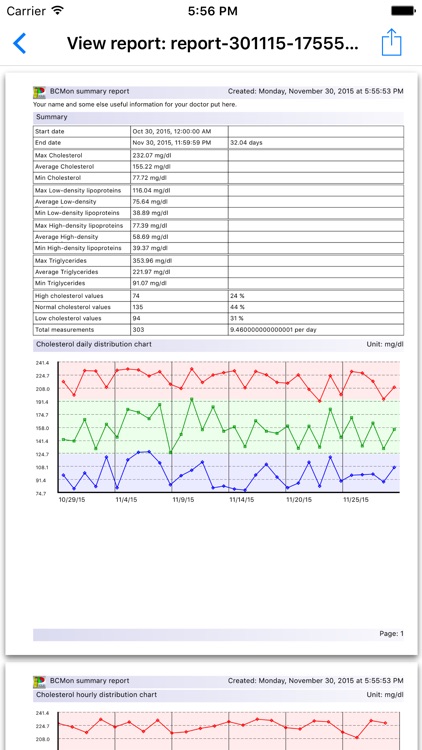 BCMon Pro - Blood Cholesterol Monitor screenshot-3