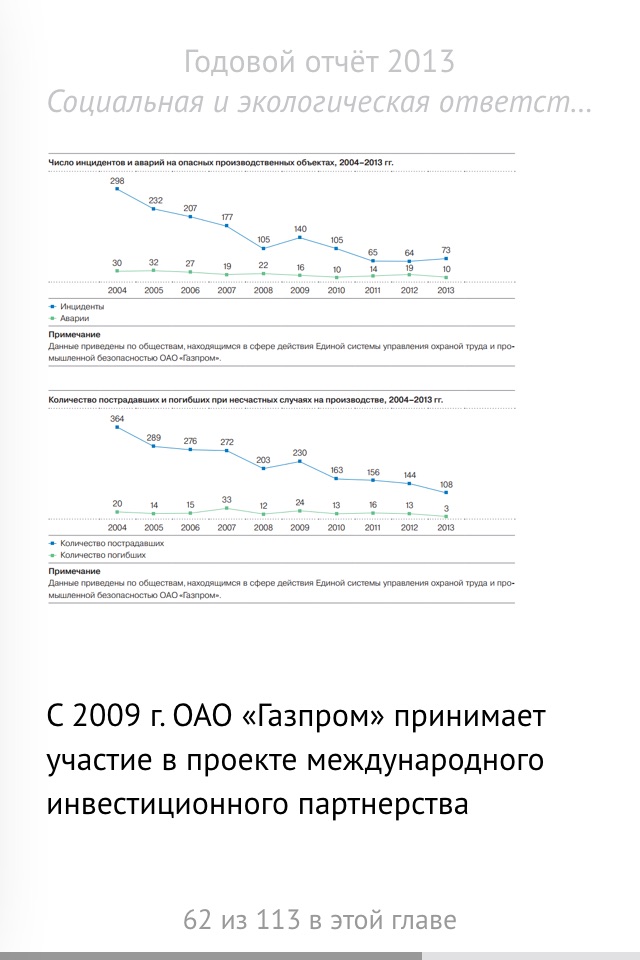 Отчеты ПАО «Газпром» screenshot 2
