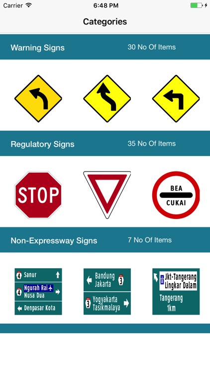 Indonesia Road Traffic Signs