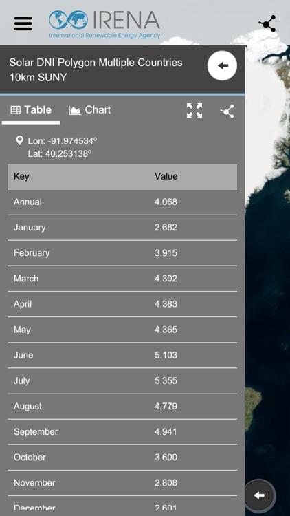 Global Atlas for Renewable Energy pocket