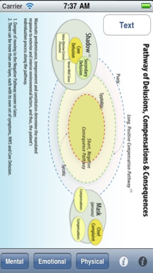 Homeopathy For Autism(圖5)-速報App