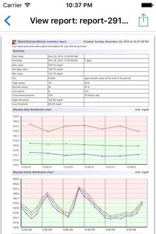 Скриншот из BGluMon Pro - Glucose Monitor