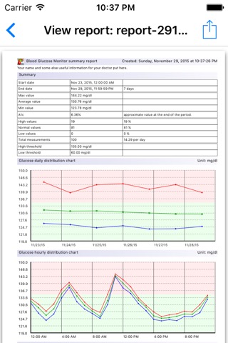 BGluMon Pro - Glucose Monitorのおすすめ画像4