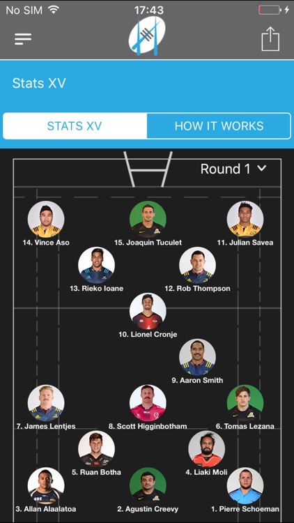 Rugby Stats