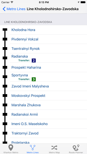 Kharkov Metro - Subway(圖5)-速報App