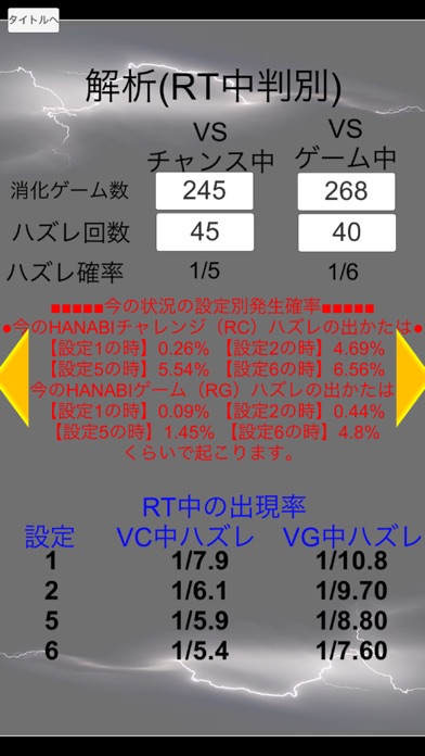 小役カウンター搭載！ 設定解析 for V... screenshot1