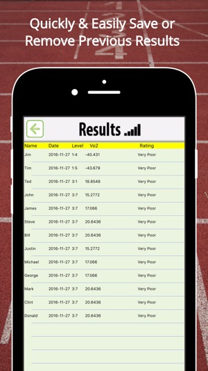Vo2 Max Beep Bleep Test For Shuttle Pacer Run On The App Store