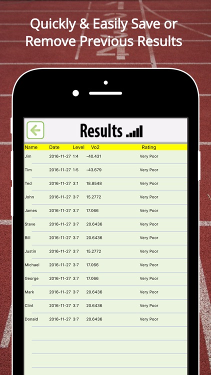 VO2 Max Beep & Bleep Test for Shuttle & Pacer Run