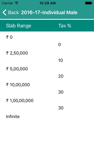 Income Tax Calc India screenshot 3