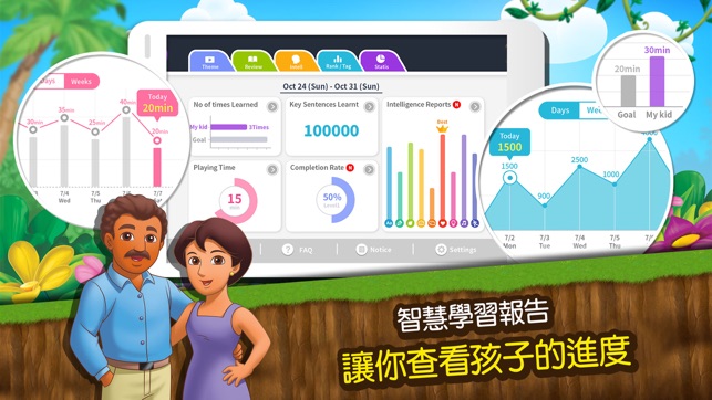 Learn with Dora for Ages 3-6 - Level 1(圖4)-速報App