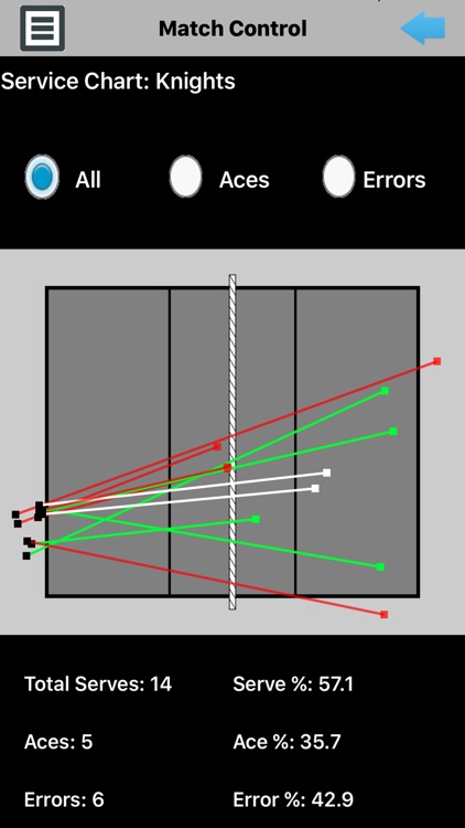 McStats VBall screenshot-3