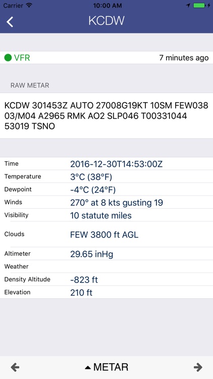 AirWX Aviation Weather