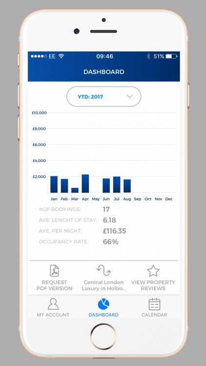 Hands Free Lettings screenshot-3