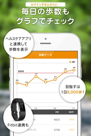 ヘルスケア -リンククロス シル- 健康・情報アプリ screenshot 3