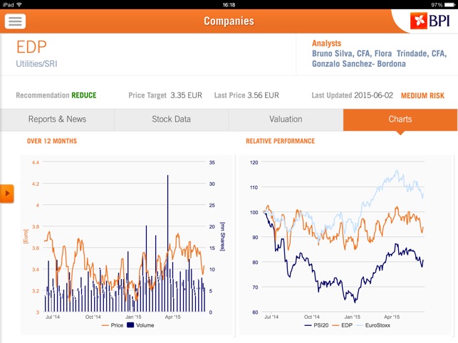 BPI Equity Research(圖4)-速報App