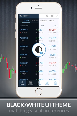 Delta Trading–FX & Stock CFDs screenshot 3