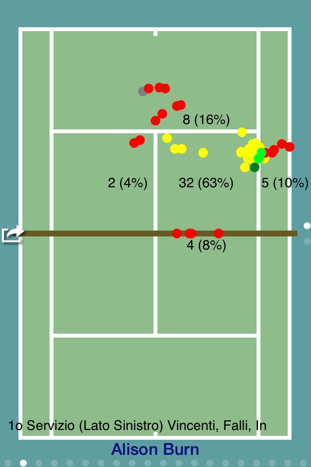ProTracker Tennis. screenshot 4