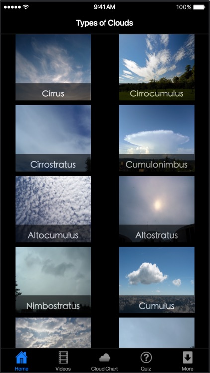 The 10 Basic Types Of Clouds And How To Recognize Them