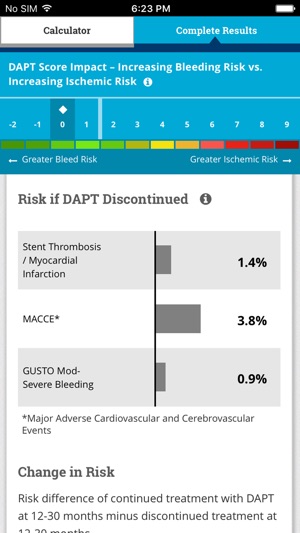 DAPT Risk Calculator(圖3)-速報App