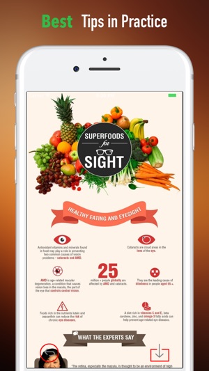 How To Improve Your Eyesight-Vision Cure(圖4)-速報App