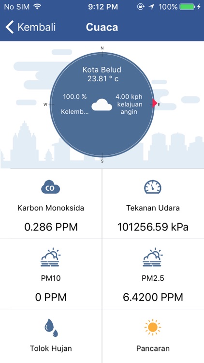 Dashboard Komuniti Kota Belud screenshot-4