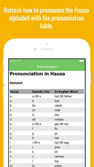 Hausa Flashcards with Pictures Lite(圖2)-速報App