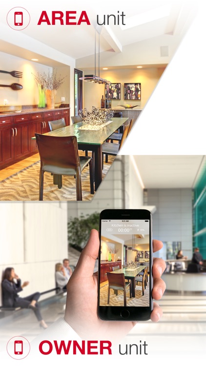 Security Camera: Surveillance Mobile Home Control