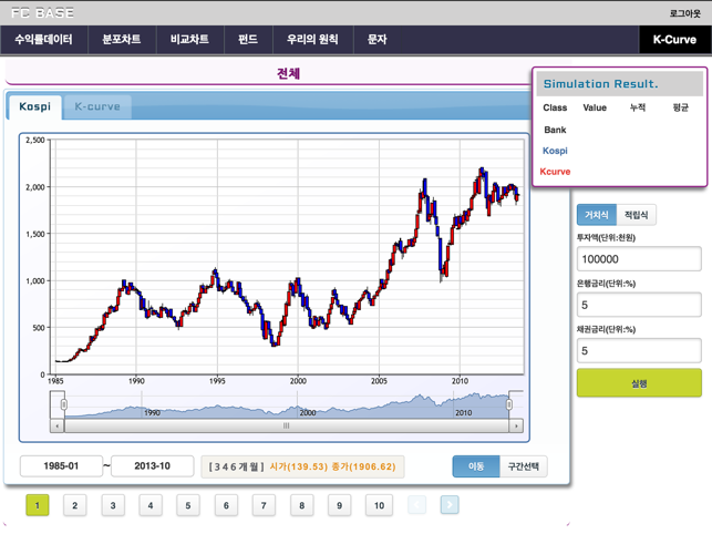 FC BASE(圖2)-速報App