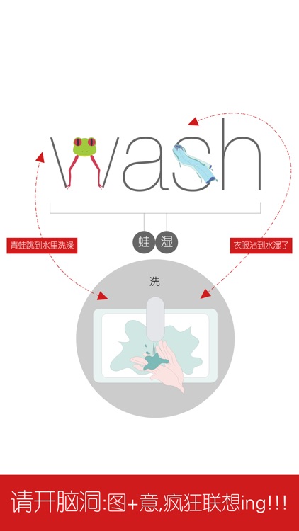 GRE必考4000单词 - WOAO单词GRE系列第5词汇单元