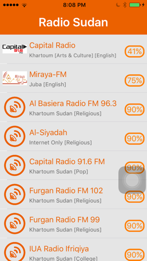 Radio Sudan - راديو السودان(圖1)-速報App