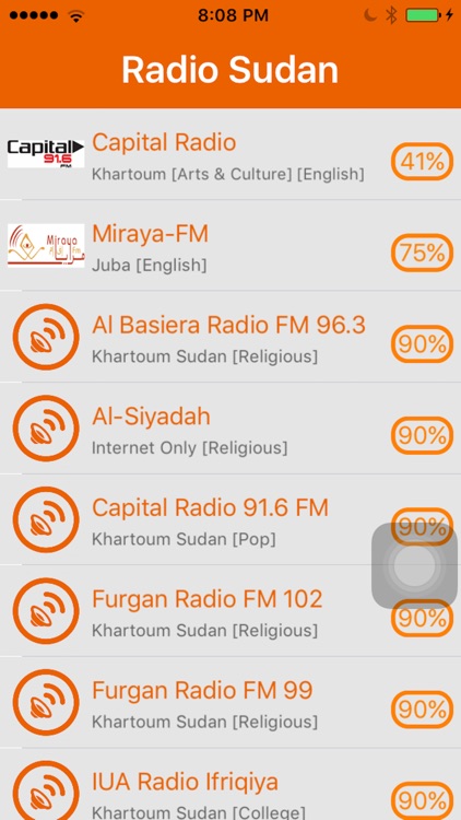 Radio Sudan - راديو السودان