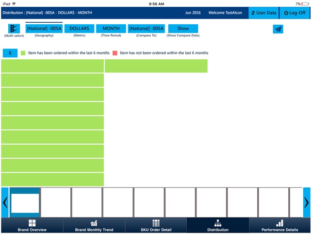 Sales Insights(圖4)-速報App