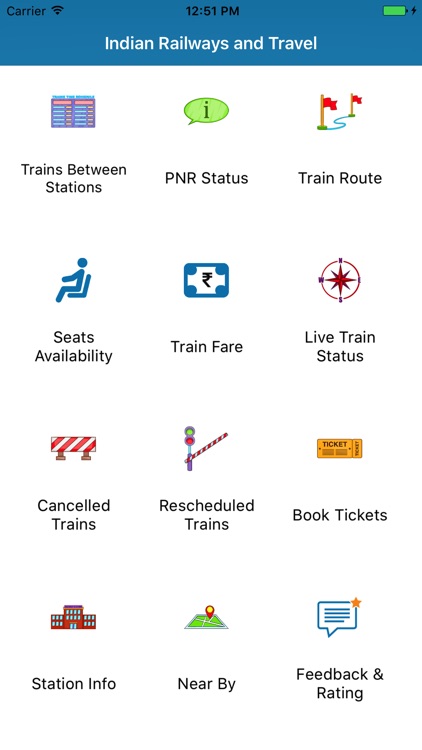 Indian Railways and Travel