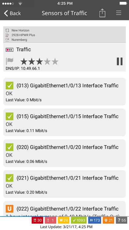 PRTG - The App for PRTG Network Monitor
