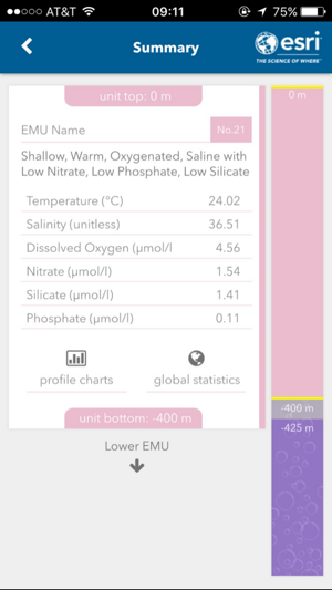 Ecological Marine Unit (EMU)(圖2)-速報App