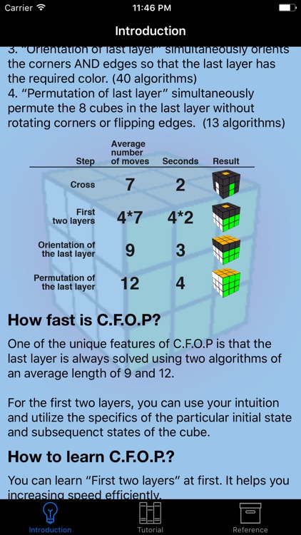 Cube CFOP - Fast Solution